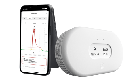 Contaminants - The effect on indoor air & your health | Airthings